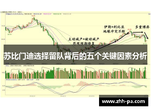 苏比门迪选择留队背后的五个关键因素分析
