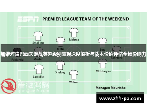 加维对阵巴西关键战英超级别表现深度解析与战术价值评估全场影响力