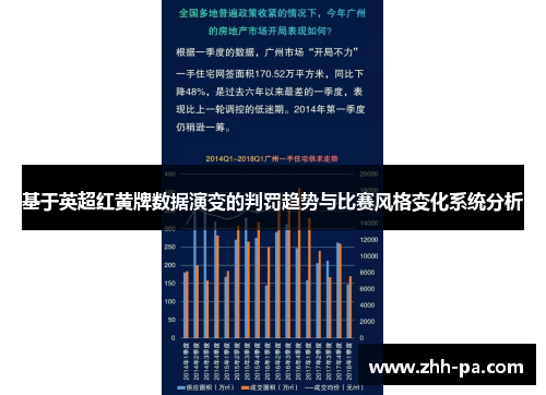 基于英超红黄牌数据演变的判罚趋势与比赛风格变化系统分析