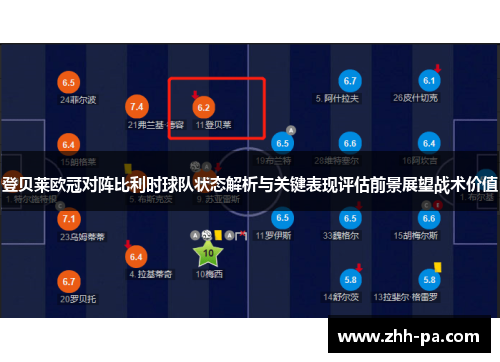 登贝莱欧冠对阵比利时球队状态解析与关键表现评估前景展望战术价值