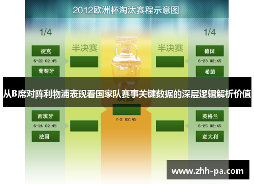从B席对阵利物浦表现看国家队赛事关键数据的深层逻辑解析价值