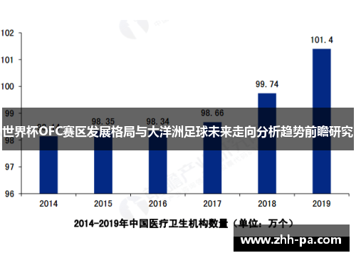 世界杯OFC赛区发展格局与大洋洲足球未来走向分析趋势前瞻研究 世界杯OFC赛区发展格局与大洋洲足球未来走向分析趋势前瞻研究