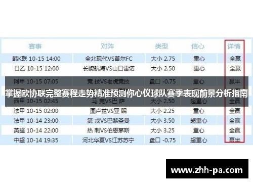 掌握欧协联完整赛程走势精准预测你心仪球队赛季表现前景分析指南