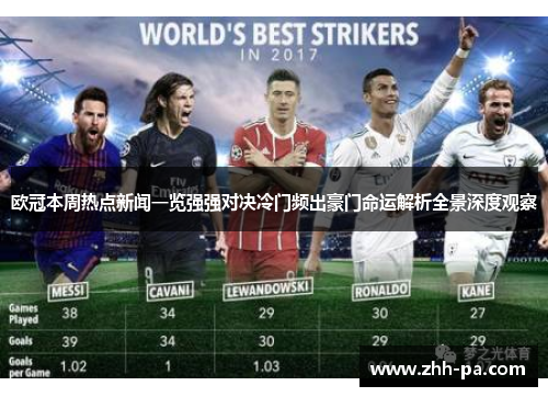 欧冠本周热点新闻一览强强对决冷门频出豪门命运解析全景深度观察