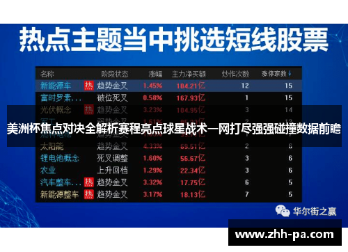 美洲杯焦点对决全解析赛程亮点球星战术一网打尽强强碰撞数据前瞻