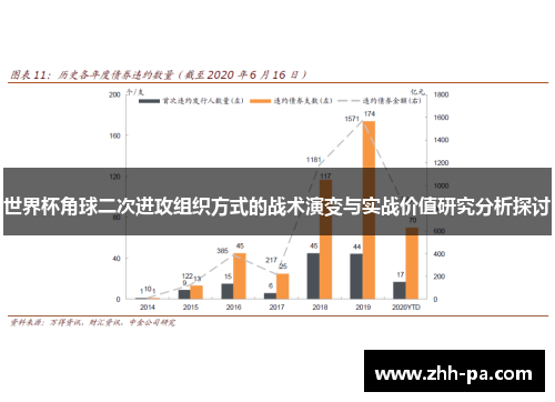 世界杯角球二次进攻组织方式的战术演变与实战价值研究分析探讨 世界杯角球二次进攻组织方式的战术演变与实战价值研究分析探讨