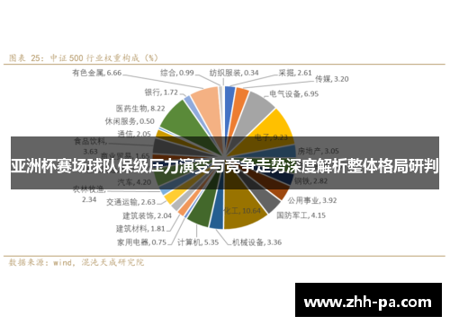 亚洲杯赛场球队保级压力演变与竞争走势深度解析整体格局研判