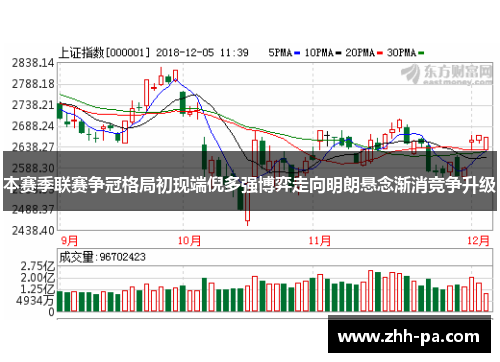 本赛季联赛争冠格局初现端倪多强博弈走向明朗悬念渐消竞争升级