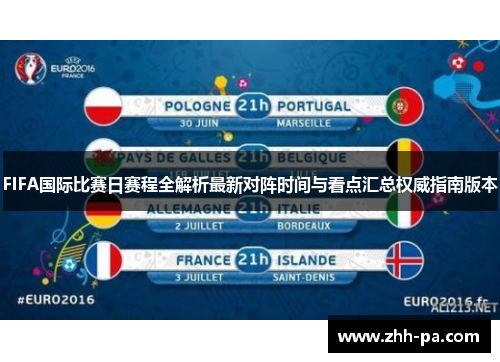 FIFA国际比赛日赛程全解析最新对阵时间与看点汇总权威指南版本