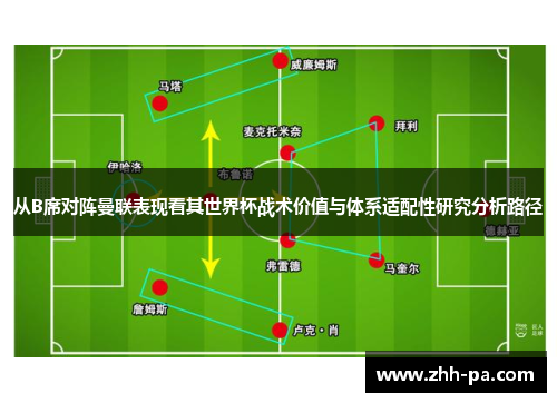 从B席对阵曼联表现看其世界杯战术价值与体系适配性研究分析路径