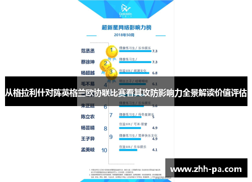 从格拉利什对阵英格兰欧协联比赛看其攻防影响力全景解读价值评估