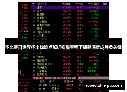 本比赛日世界杯出线热点解析密集赛程下板凳深度成胜负关键