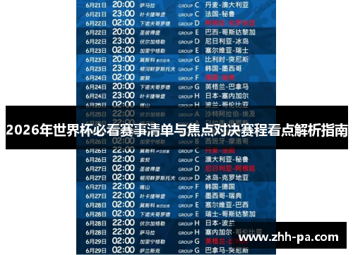 2026年世界杯必看赛事清单与焦点对决赛程看点解析指南 2026年世界杯必看赛事清单与焦点对决赛程看点解析指南