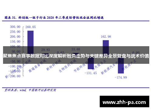 聚焦焦点赛事数据对比深度解析胜负走势与关键差异全景复盘与战术价值