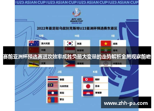 赛前亚洲杯预选赛进攻效率成胜负最大变量的走势解析全局观察前瞻